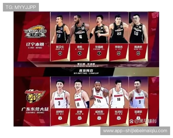 CBA球队分析：广东、辽宁等豪门球队战术与阵容解读_20260526125120